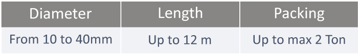 rebar specifications